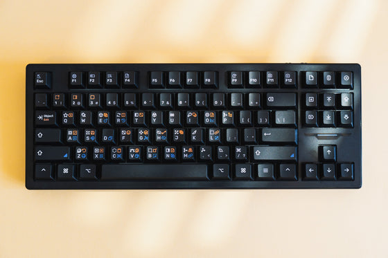 Blender Shortcut Keycap Set