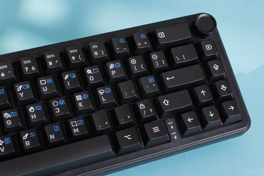 Adobe Photoshop Shortcut Keycap Set